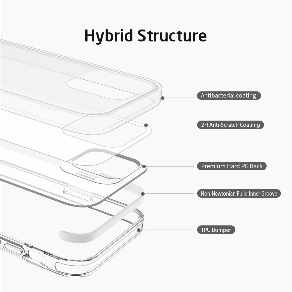 VOKAMO Military SGS Shockproof Case Cover for iPhone 12 Mini/12/12 Pro/12 Pro Max Case