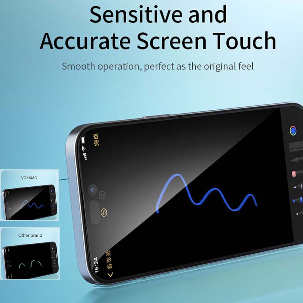 VOKAMO Antibacterial Screen Protector For iPhone 14 Pro Max/14 Plus/14/14 Pro Tempered Glass 9H 2.5D HD