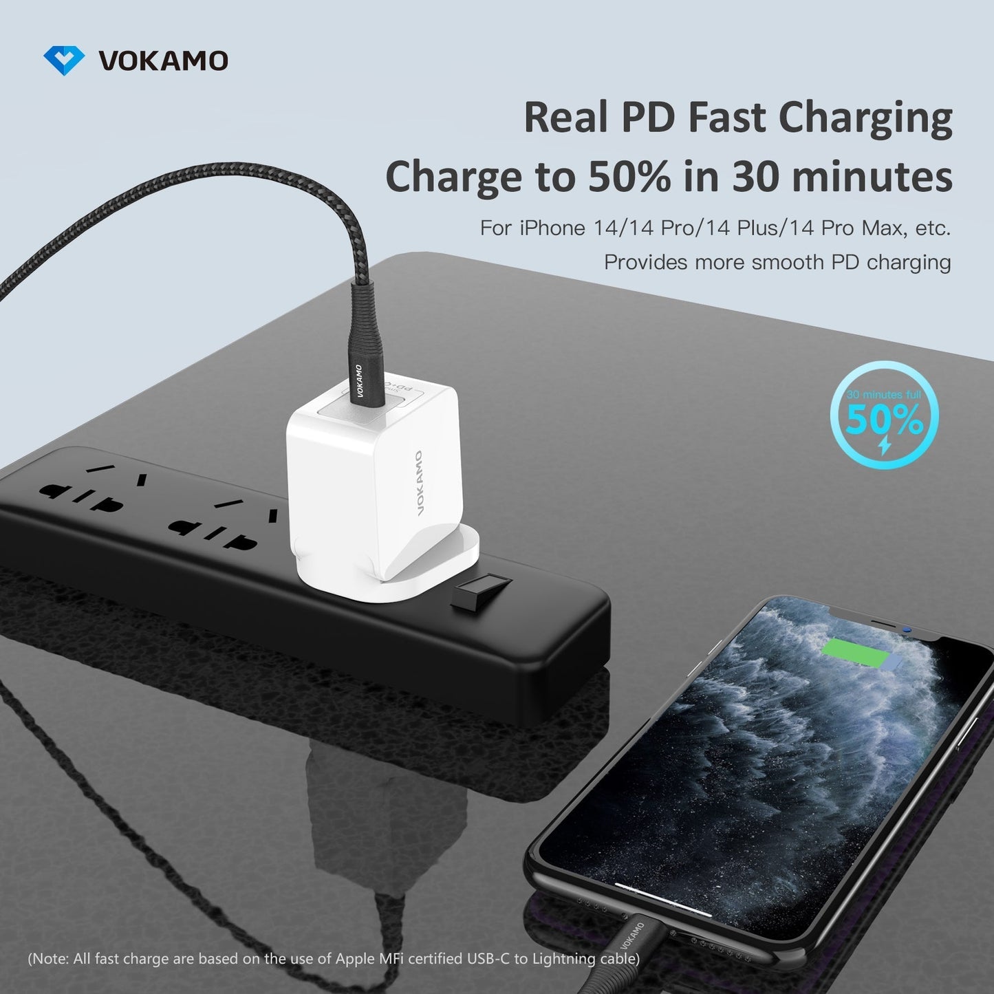 VOKAMO 18W USB - C PD Wall Charger,Type - C Fast Charging Adapter - VOKAMO