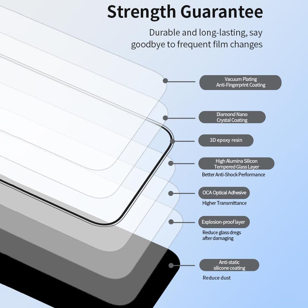 VOKAMO 3D HD Screen Protector Glass For iPhone 16 3d Tempered Glass Curved Full Cover For iPhone 16 Pro Max - VOKAMO