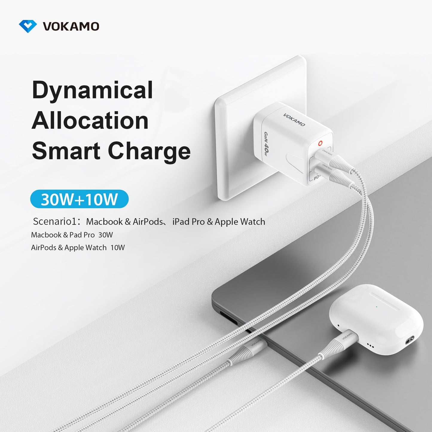 VOKAMO 40W Dual USB C Charger,Power Delivery Wall Charger (USB - C+USB - C) - VOKAMO