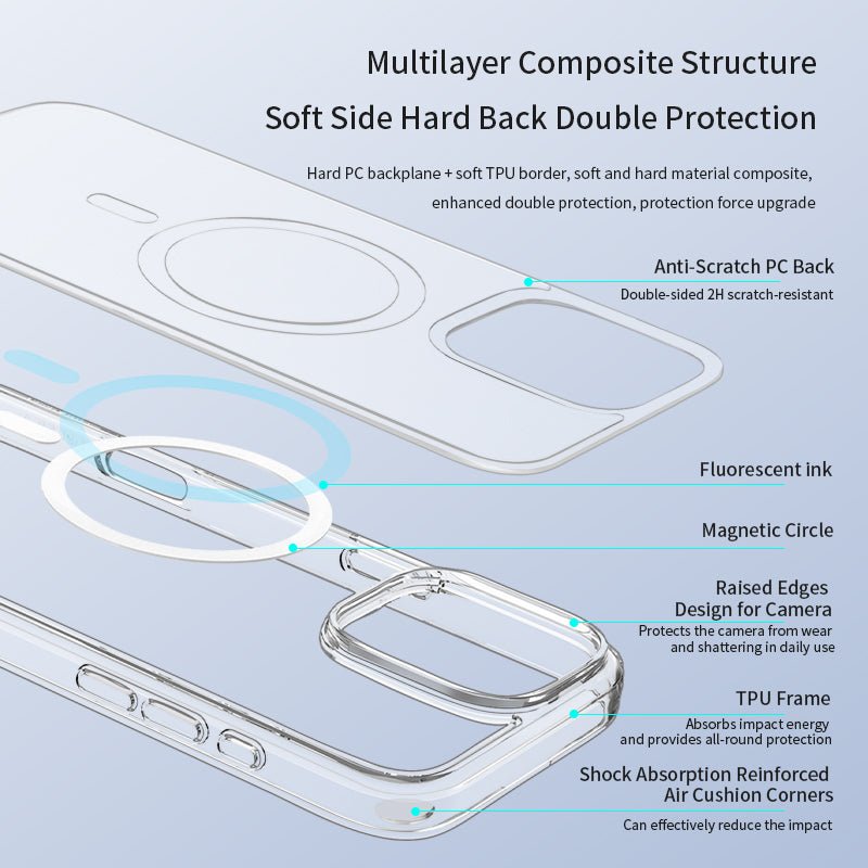 VOKAMO Apple iPhone 16 Pro Max Case MagSafe Compatible - Clear Glow in the Dark - VOKAMO