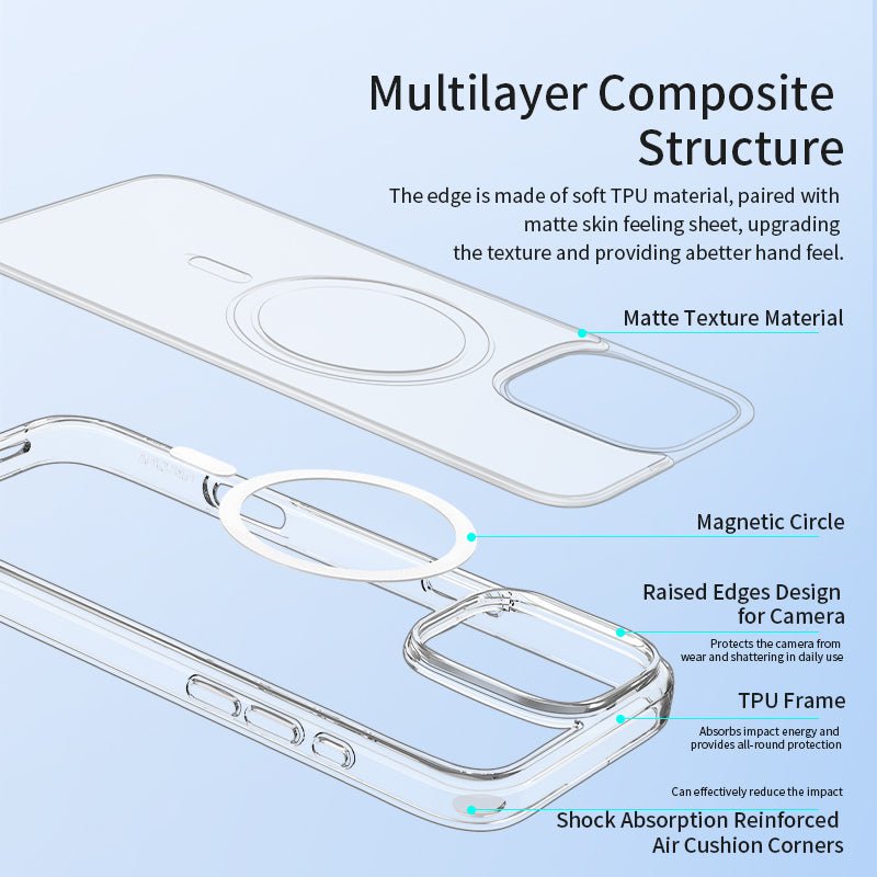 VOKAMO Frosted iPhone 16 Pro Max Case with MagSafe,Hybrid Case for iPhone 16 Series - VOKAMO