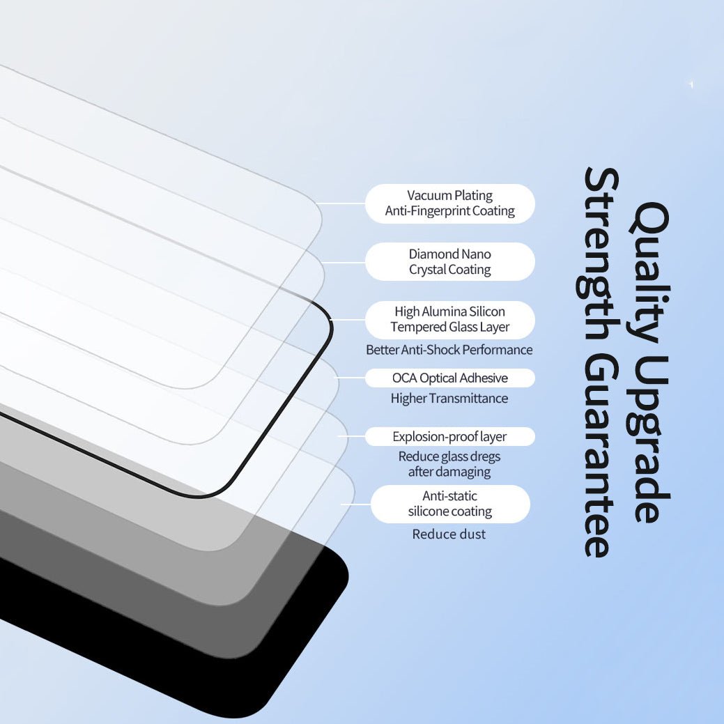 VOKAMO High - Definition Glass Screen Protector For iPhone 16 Clear HD Tempered Glass For iPhone 16 Pro Max - VOKAMO