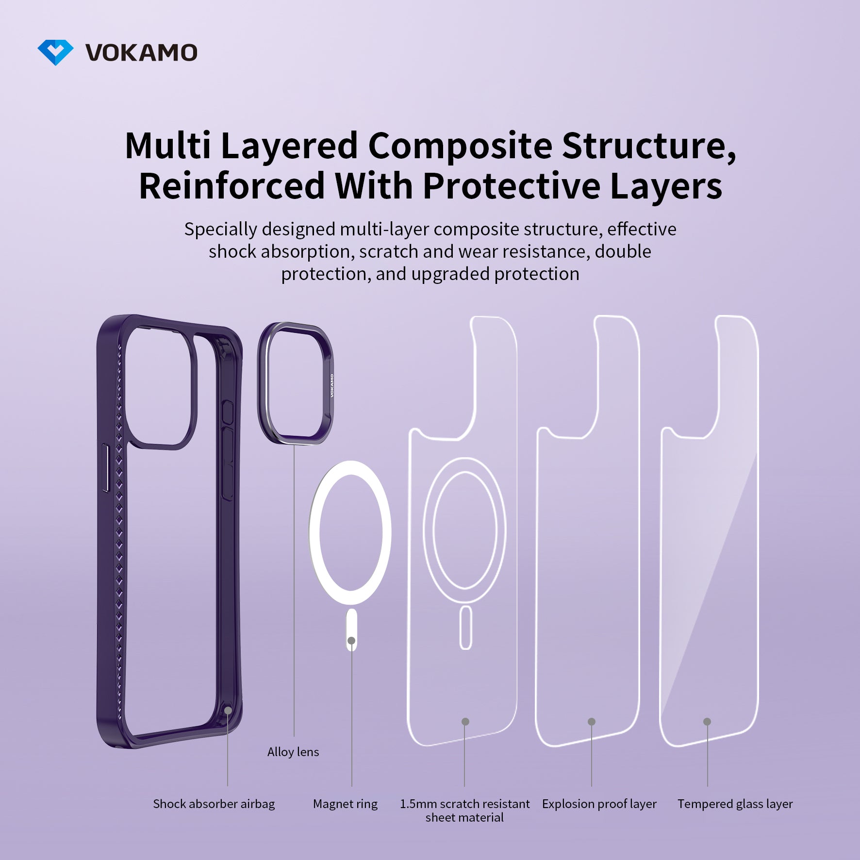 VOKAMO iPhone 15 Glass Magnetic Case Clear iPhone Case With MagSafe For iPhone 15 Pro Max/15 Pro/15 Plus/15 - VOKAMO