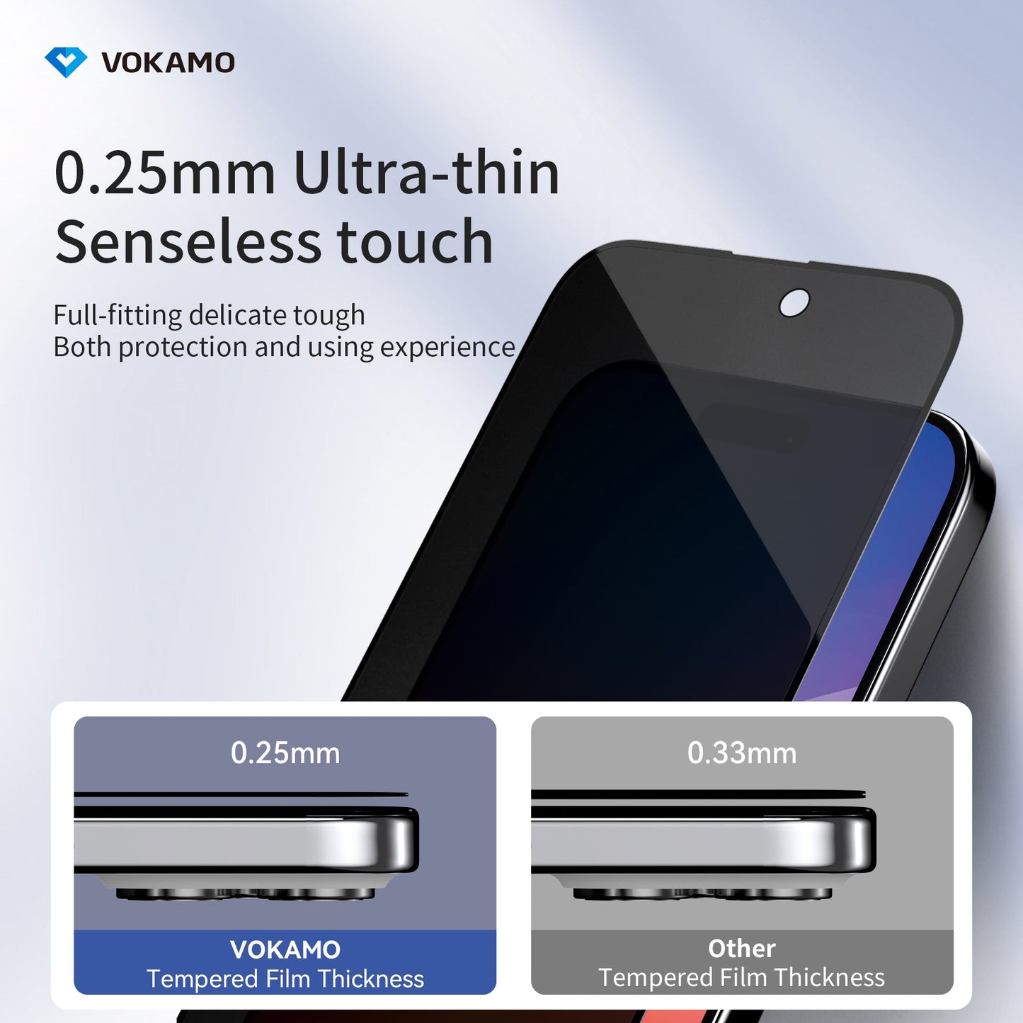 VOKAMO iPhone 15 Privacy Screen Protector for iPhone 15 Pro Max 15 Pro 15 Plus Tempered Glass - VOKAMO