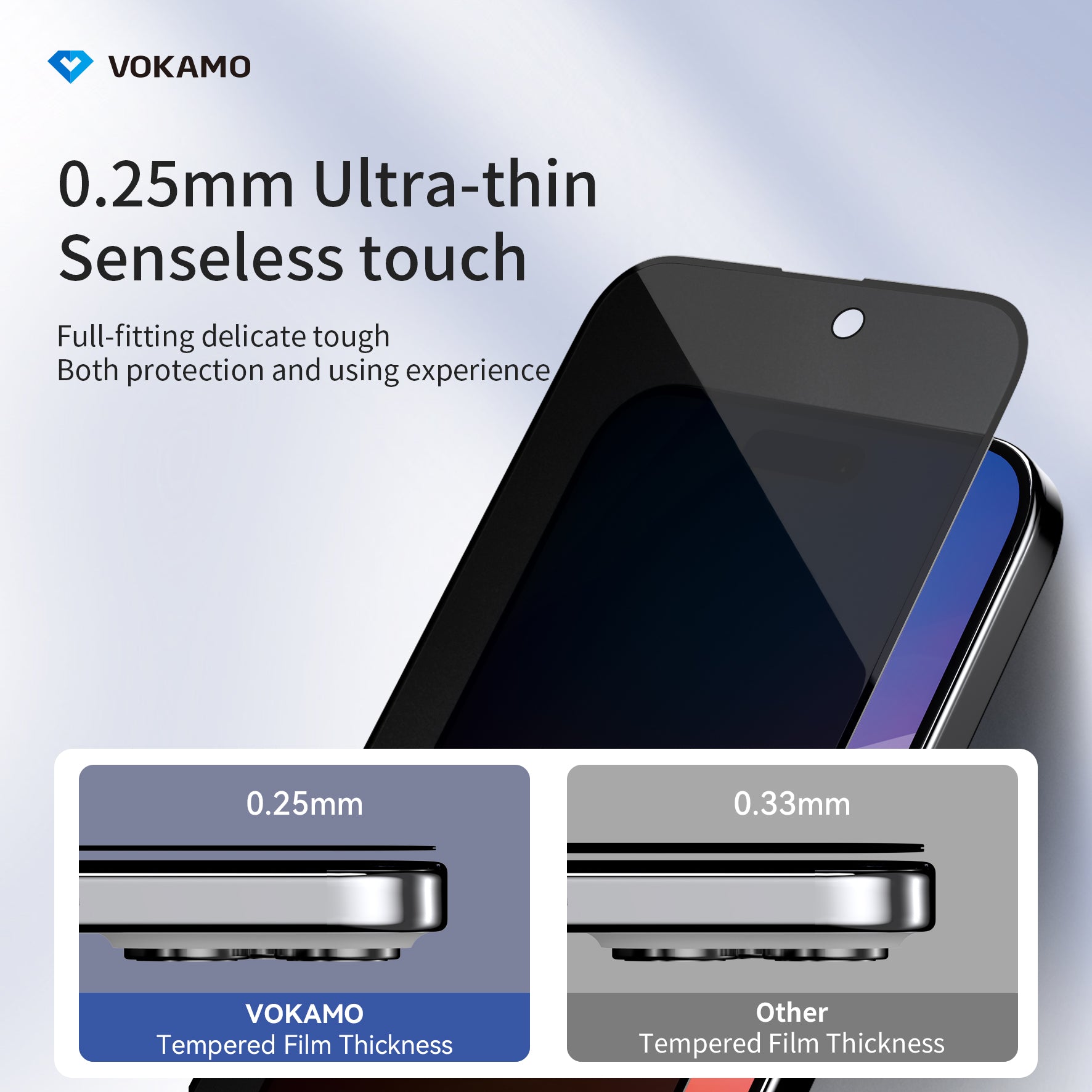 VOKAMO iPhone 15 Privacy Screen Protector for iPhone 15 Pro Max 15 Pro 15 Plus Tempered Glass - VOKAMO