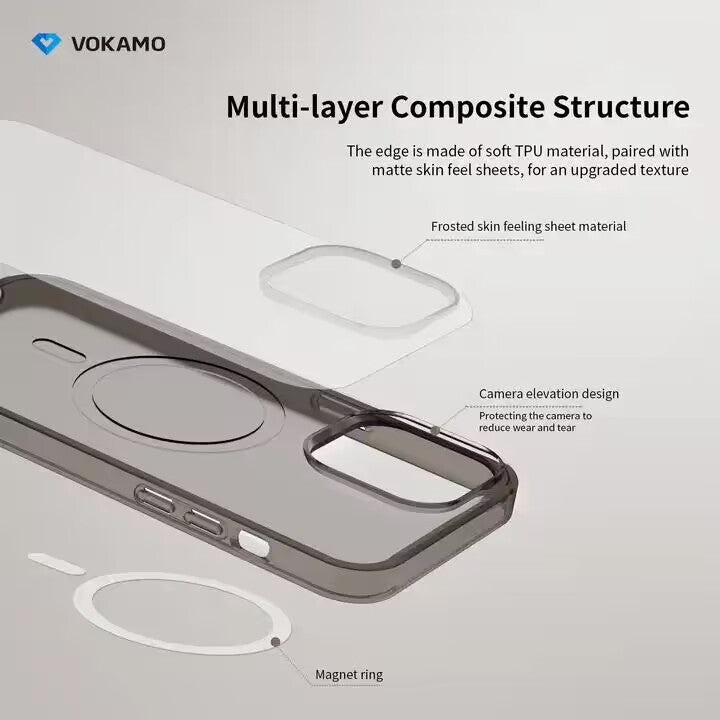 VOKAMO Matte Magnetic Case With MagSafe For iPhone 15 Pro Max 15 iPhone 15 Pro 15 Plus - VOKAMO