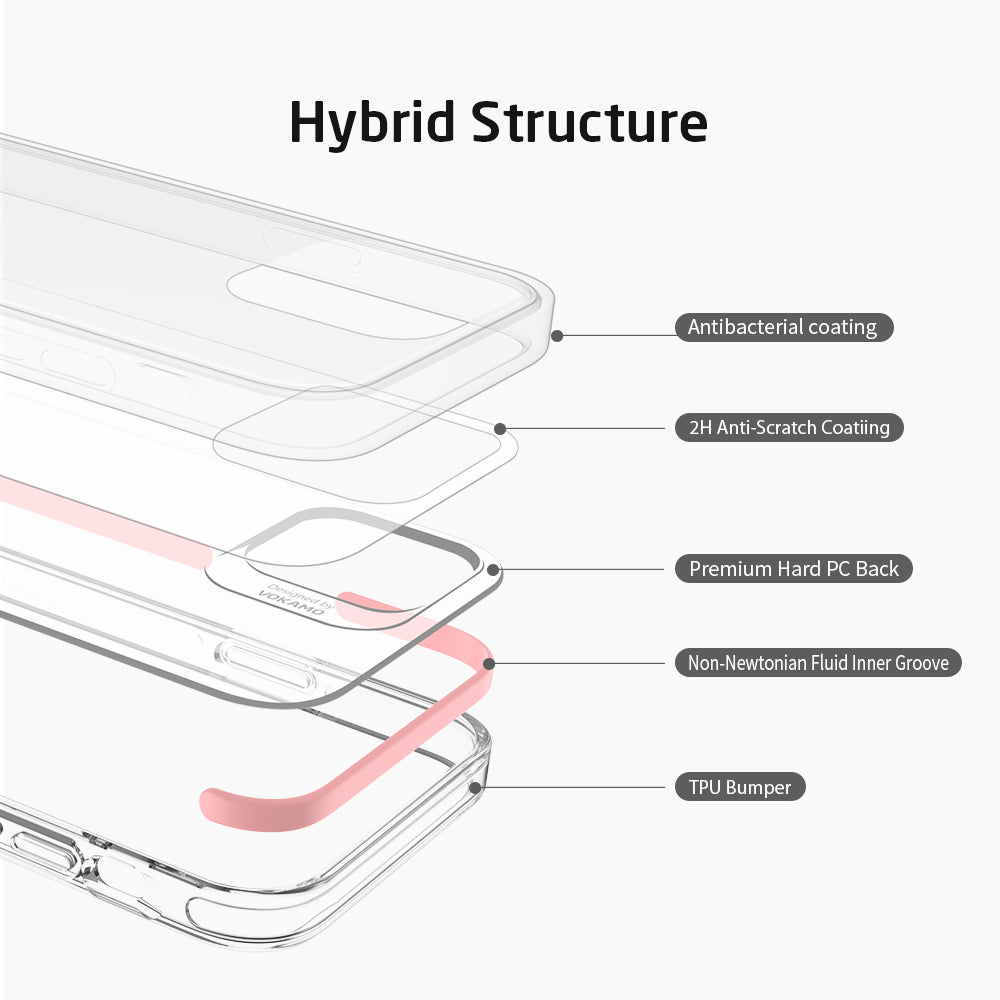 VOKAMO Military SGS Shockproof Case Cover for iPhone 12 Mini/12/12 Pro/12 Pro Max Case - VOKAMO