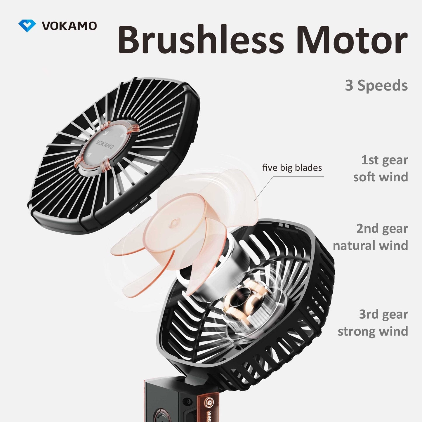 Vokamo Portable Fan Rechargable Mini Fan - VOKAMO