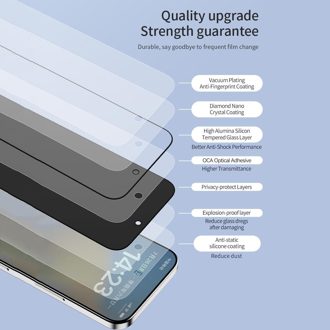 VOKAMO Privacy Screen Protector for iPhone 16 Anti Spy Tempered Glass for Apple iPhone 16 Pro Max - VOKAMO