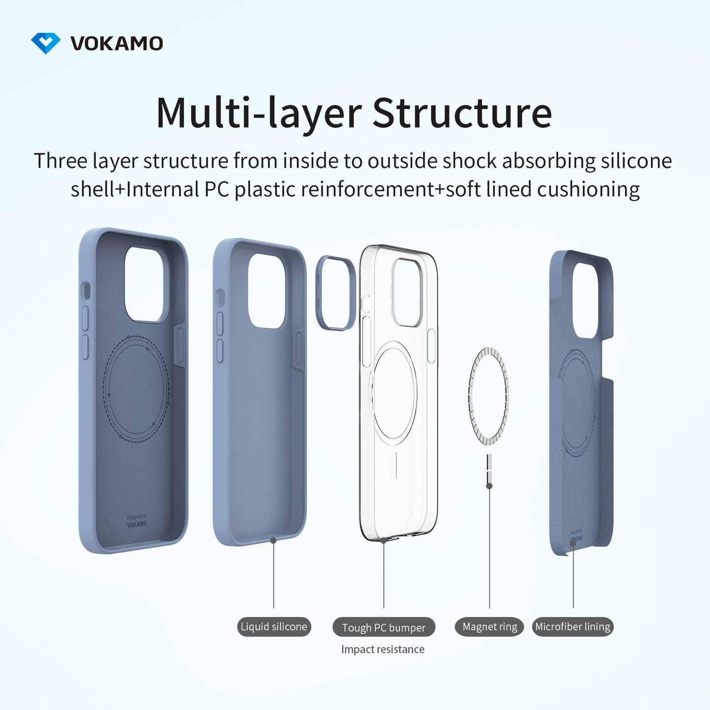 VOKAMO Silicone Case with MagSafe for iPhone 14 Pro Max/14/14 Pro/14 Plus - VOKAMO