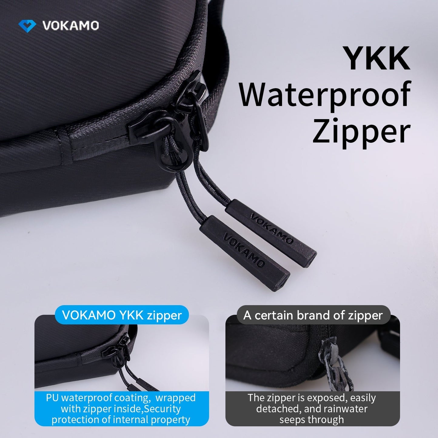VOKAMO Splashproof Electronics Accessories Organizer Pouch Bag - VOKAMO