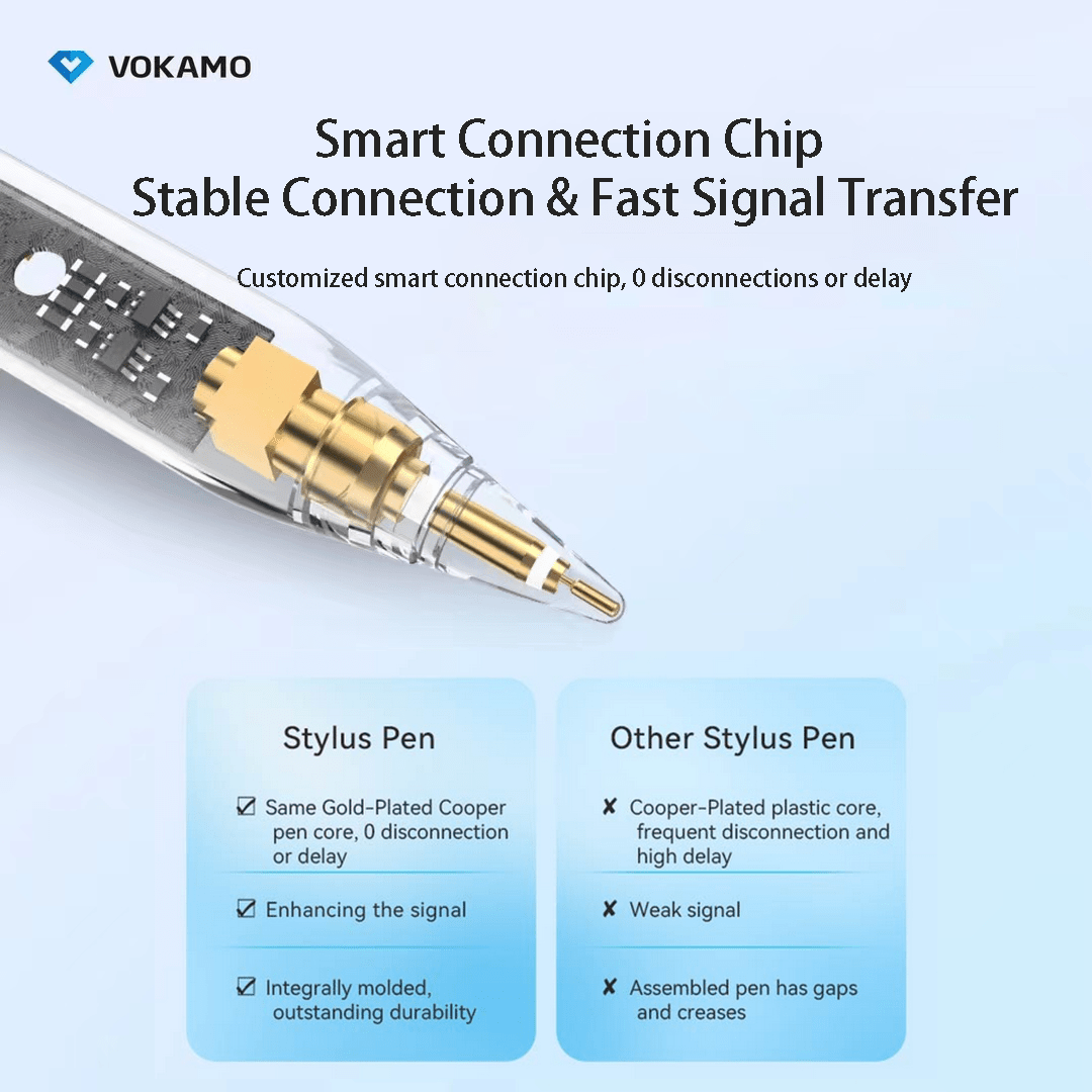 VOKAMO Stylus Pens for iPad 9th 10th Generation,Fast Charging Palm Rejection ipad Pen, Magnetic Apple iPad Pencil - VOKAMO