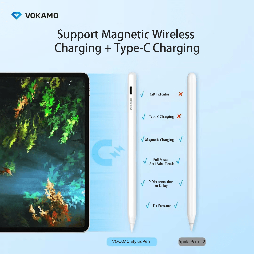 VOKAMO Stylus Pens for iPad 9th 10th Generation,Fast Charging Palm Rejection ipad Pen, Magnetic Apple iPad Pencil - VOKAMO