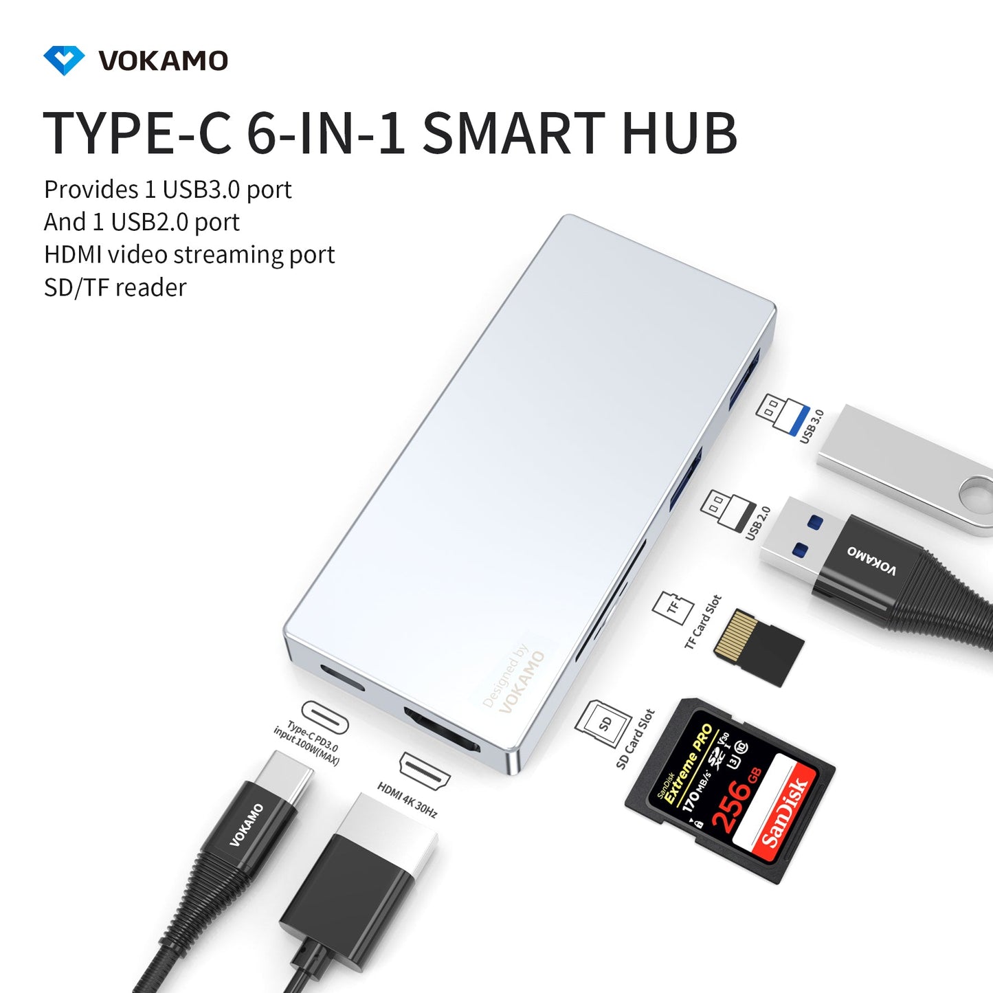 VOKAMO USB C HUB,6 - IN - 1 Multiport Adapter Portable 4K HDMI USB C Dongle - VOKAMO