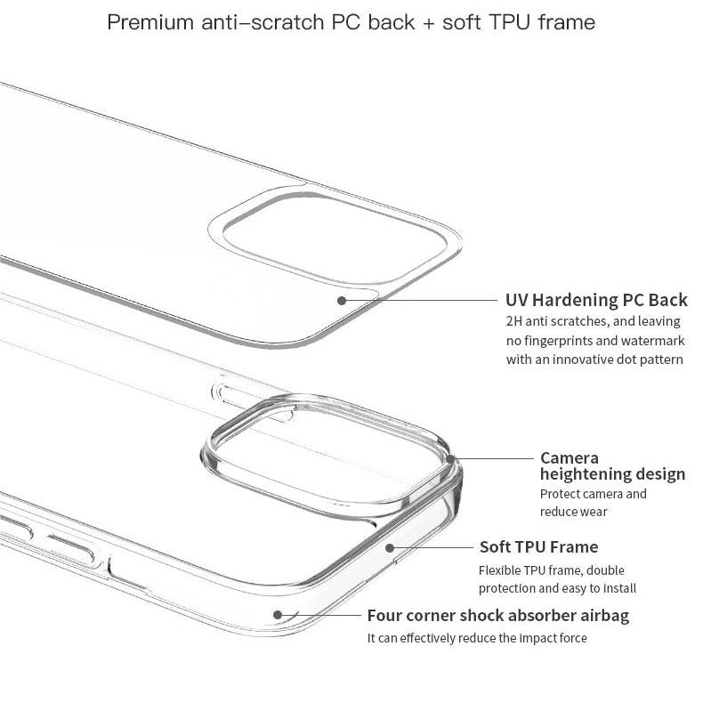 VOKAMO Clear iPhone 13 Case,Transparent Cover Case For iPhone 13 Mini/13/13 Pro/13 Pro Max