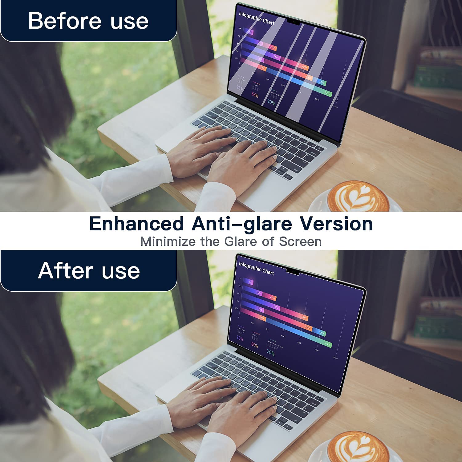 Vokamo Anti - glare PET Screen Film for MacBook Pro 14"/16"(2021) - VOKAMO