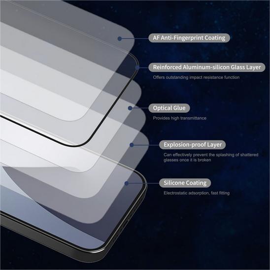 VOKAMO HD iPhone 12 Screen Protector 2.5D Edge to Edge Full Coverage Tempered Glass - VOKAMO