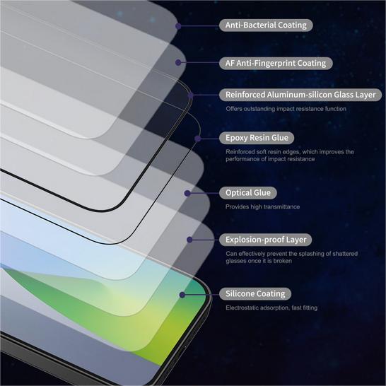 VOKAMO iPhone 12 Screen Protector 3D 9H HD Full Coverage Tempered Glass - VOKAMO