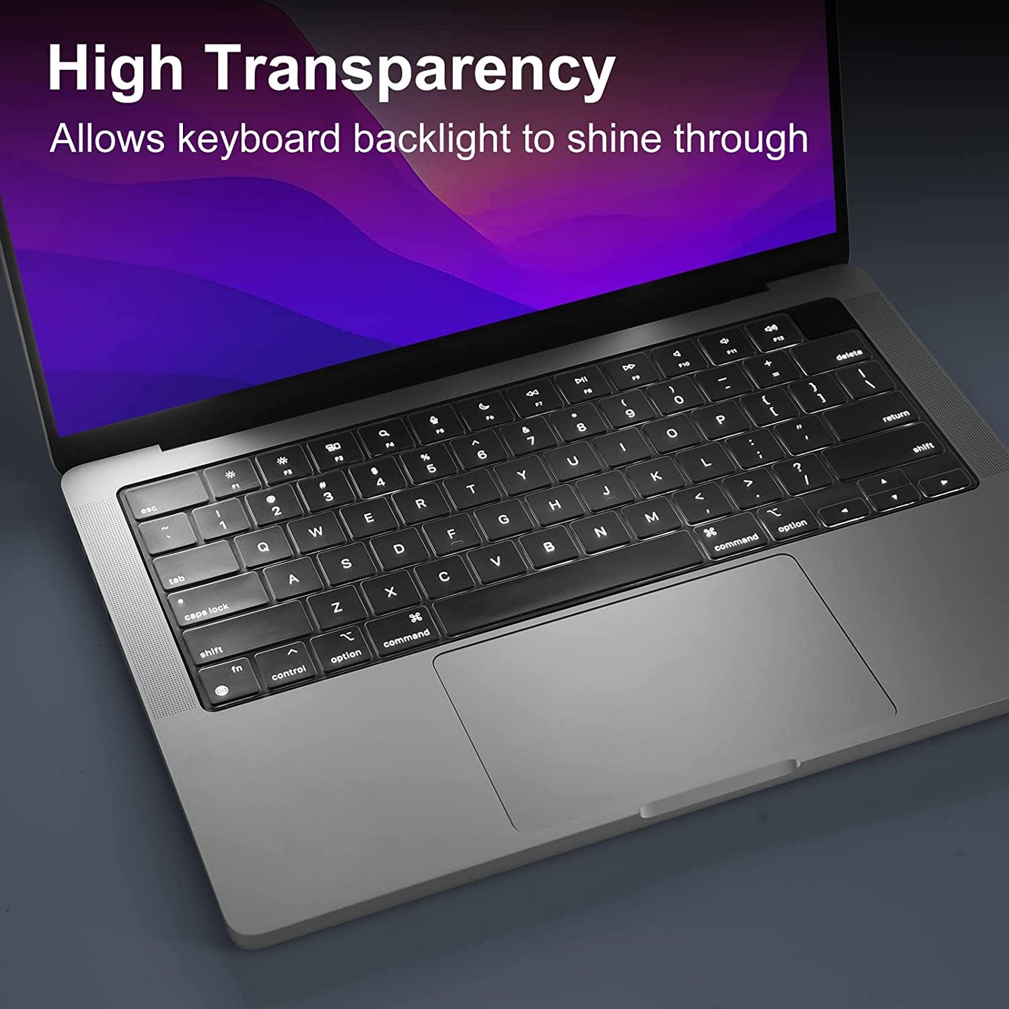 VOKAMO Laptop Screen Protector for MacBook Family - VOKAMO