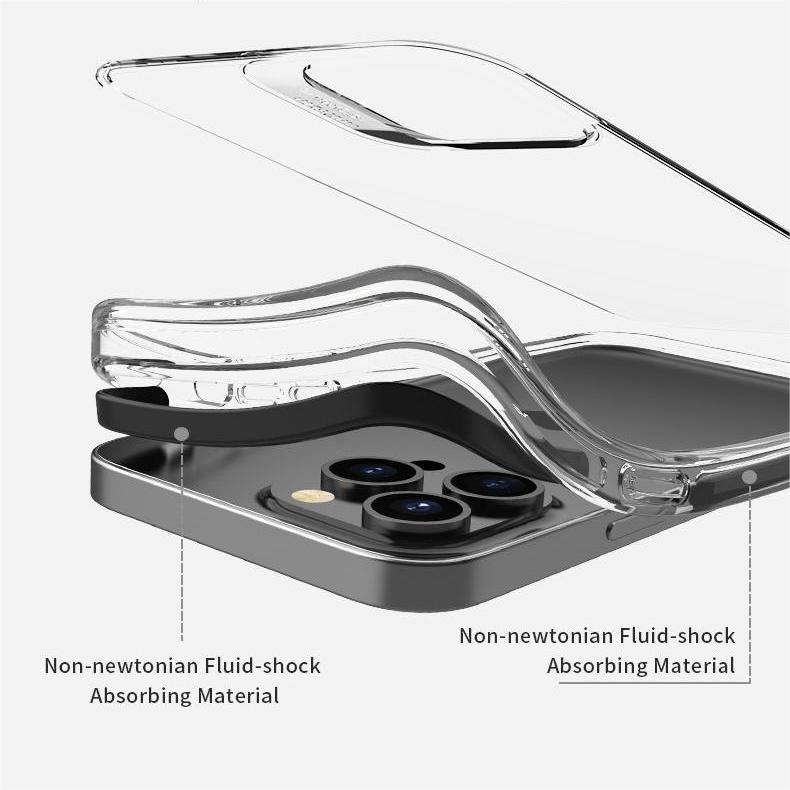 VOKAMO Ultra Thin Shockproof iPhone 13 Case,SGS Drop Tested Rugged Cover for iPhone 13/13 Pro/13 Pro Max - VOKAMO