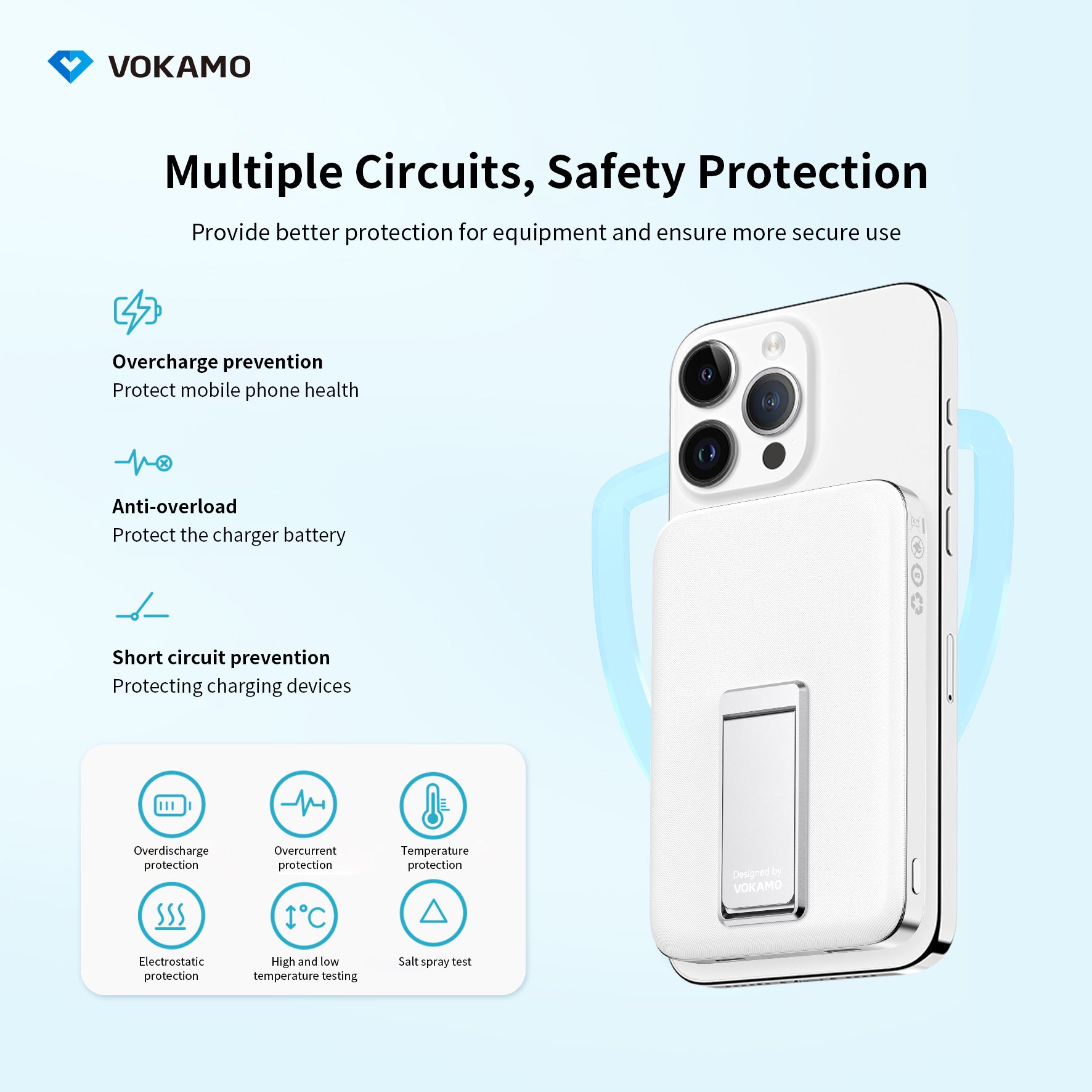 VOKAMO Wireless Power Bank 1000mAh Magnetic Portable Charger with Stand 20W USB C 15W Fast Charging External Battery Pack