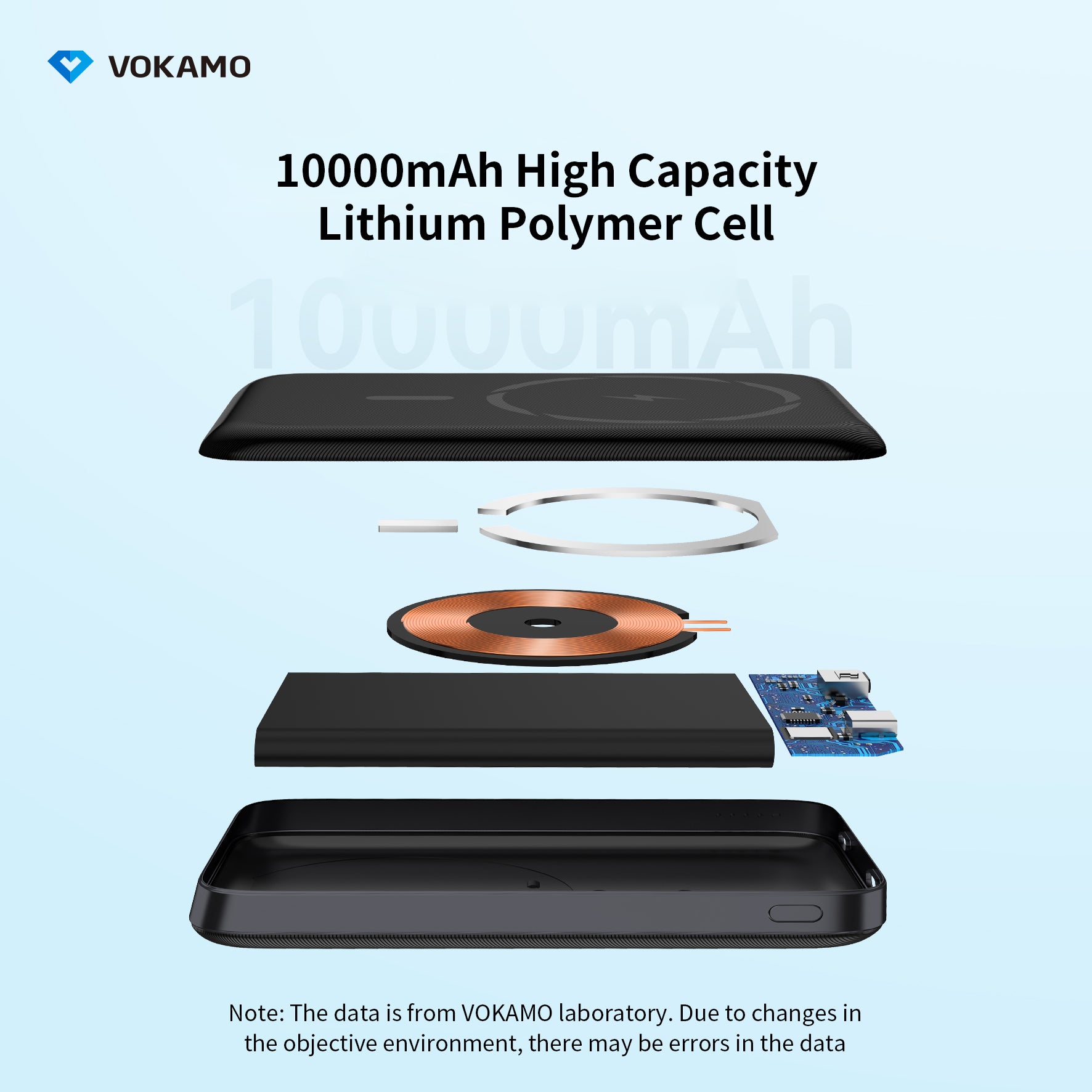 VOKAMO Wireless Power Bank 1000mAh Magnetic Portable Charger with Stand 20W USB C 15W Fast Charging External Battery Pack