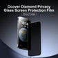 Privacy Screen Protector Tempered Glass for iPhone 17 Private Film Accessories, 28° Anti Spy,Case Friendly, Bubble Free-VOKAMO