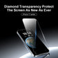 HD Screen Protector for iPhone 17 Series,Shatterproof Tempered Glass[9H Hardness] [99.99% HD Clear] [Case Friendly]-VOKAMO