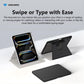 VOKAMO Rotating Case for iPad  Pro 13 iPad Air 11  Inch (2024) - [Built-in Pencil Holder] 360 Degree Rotating Protective Stand Cover