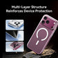 VOKAMO Slim TPU PC Magnetic Case for iPhone 18 Pro / 18 Pro Max, Matte Shockproof Cover