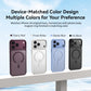 VOKAMO Translucent Matte Magnetic Phone Case for iPhone 18 Pro Max / 18 Pro, Anti-Stain Shockproof PC TPU Mobile Cover