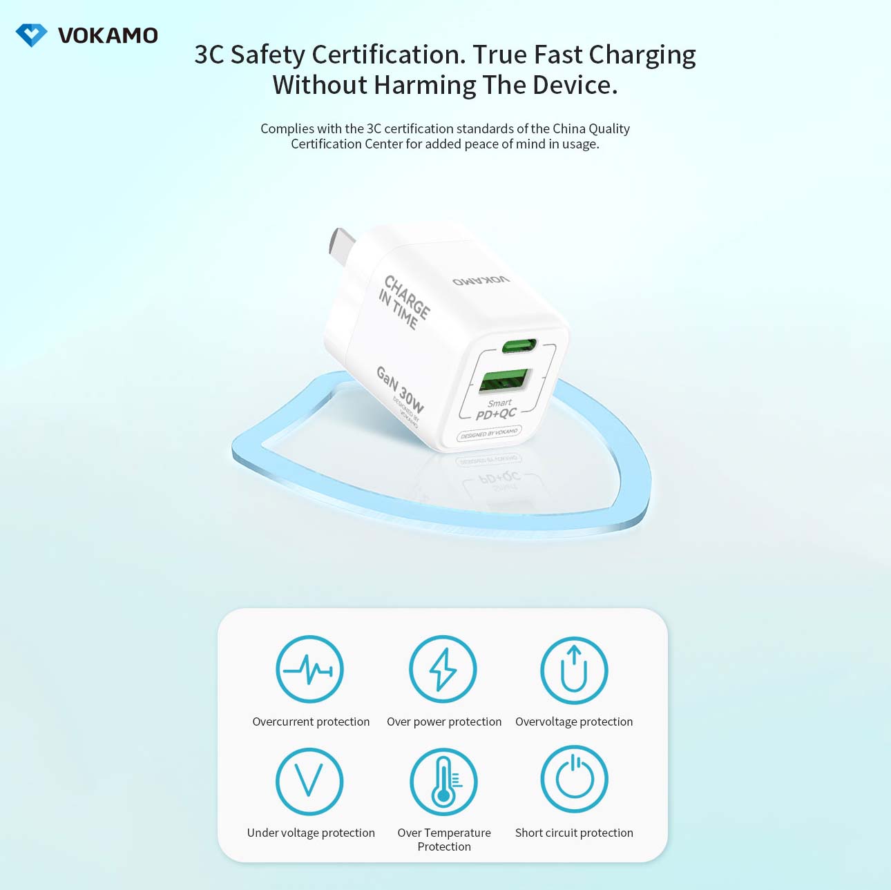 VOKAMO GaN 30W USB - C+USB - A 2 - Port Wall Charger USB C Fast Charger - VOKAMO