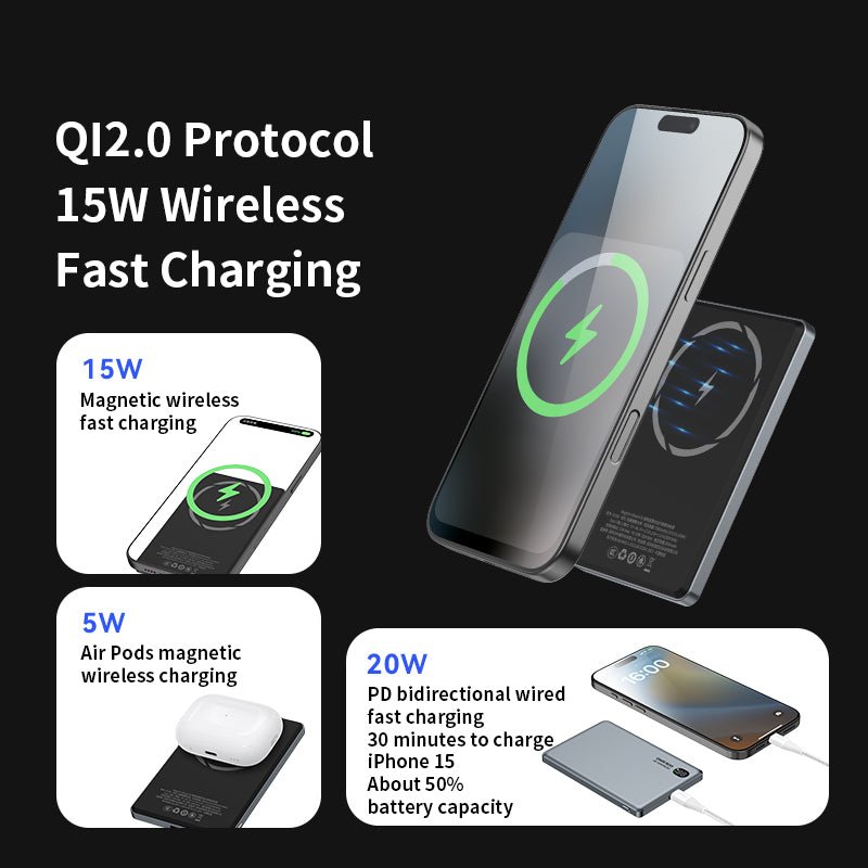 VOKAMO Ultra Slim Magnetic Power Bank 5000mAh Portable Travel Battery Bank - VOKAMO