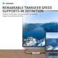 VOKAMO USB C HUB,6 - IN - 1 Multiport Adapter Portable 4K HDMI USB C Dongle - VOKAMO