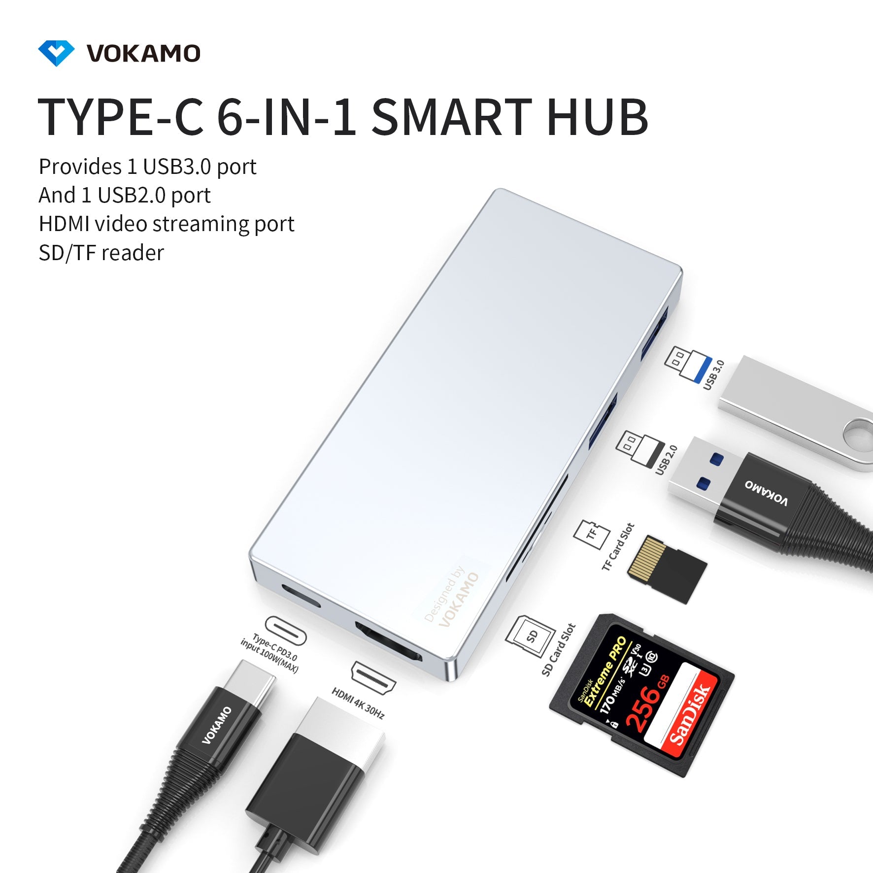 VOKAMO USB C HUB,6 - IN - 1 Multiport Adapter Portable 4K HDMI USB C Dongle - VOKAMO