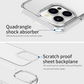 VOKAMO Clear iPhone 13 Case,Transparent Cover Case For iPhone 13 Mini/13/13 Pro/13 Pro Max