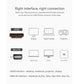 VOKAMO Mini DisplayPort to HDMI Video Adapter Cable - VOKAMO